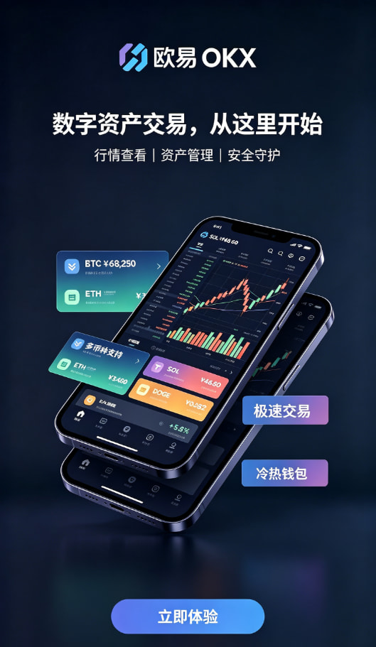 资产充值与交易流程配图
